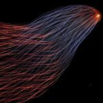 How the Engagement Ratio Boosted Prediction Accuracy
